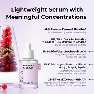 5% PEPTIDE 3D SERUM