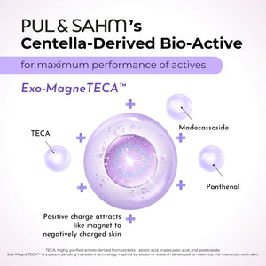 5% PEPTIDE 3D SERUM