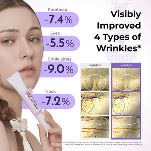 YOUTH CAPSULE TARGET GEL CREAM