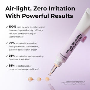 YOUTH CAPSULE TARGET GEL CREAM