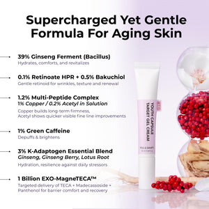 YOUTH CAPSULE TARGET GEL CREAM